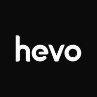 Thumbnail for Hevo Technologies is Hiring | SDE I